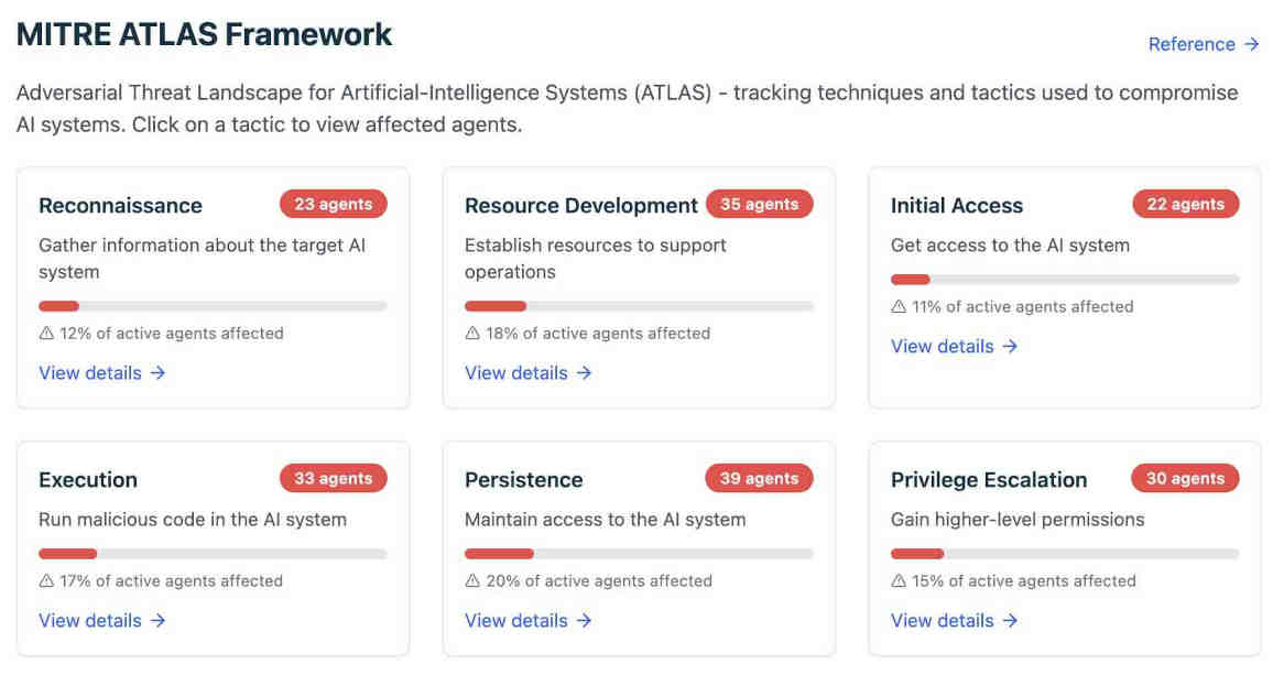 AI Security Dashboard