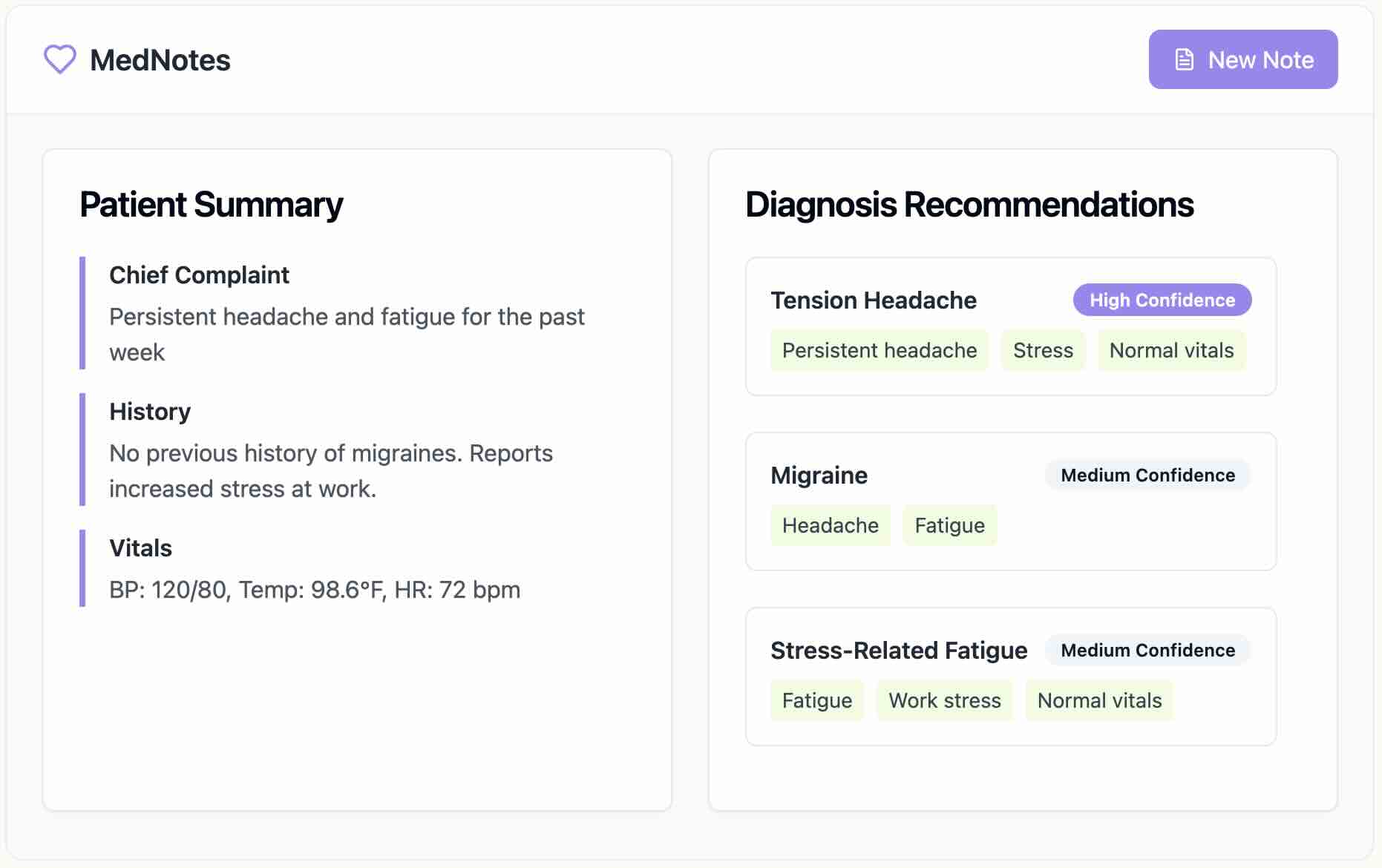 Healthcare AI Assistant Security
