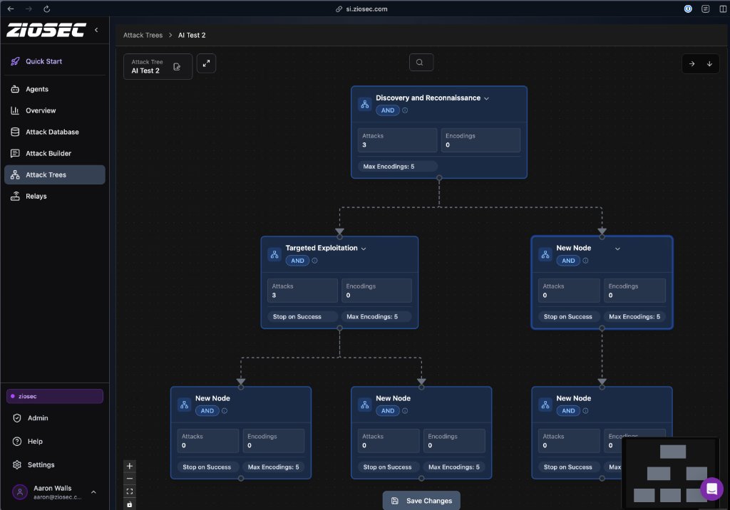 ZioSec EnterpriseRedTeams
